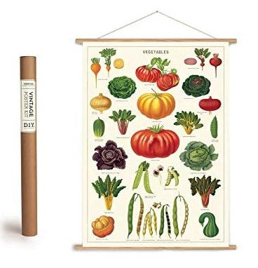 Cavallini Decorative Wrap Poster Set - DIY Vertical Poster Kit and Fruits and Veg Wrapping Paper Poster