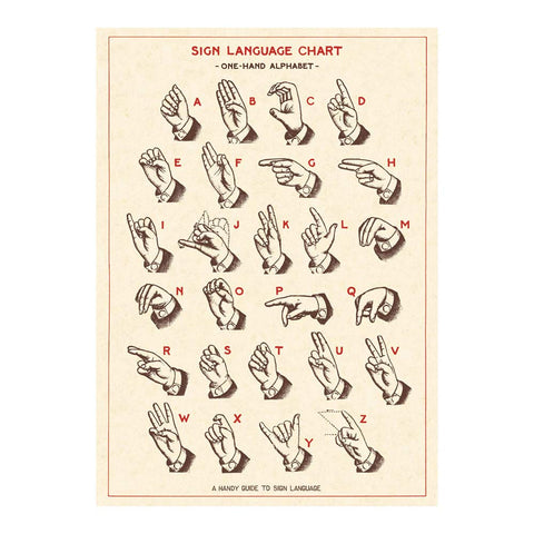 Cavallini - Sign Language Chart - Wrapping Paper / Poster
