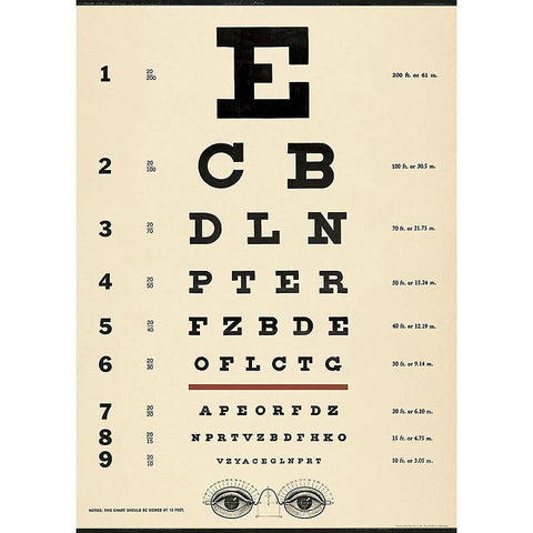 Cavallini - Eye Chart - Wrapping Paper / Poster