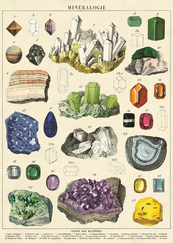 Cavallini - Mineralogie - Wrapping Paper / Poster